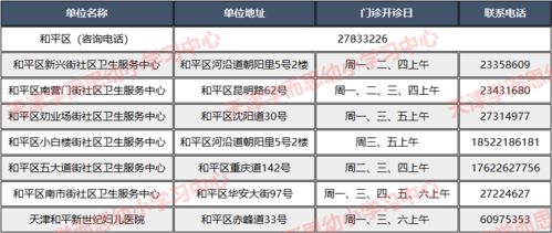 流感疫苗接种工作即将开启 咨询预约电话看这里