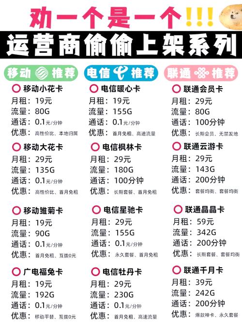 电信19元155G套餐值不值？拆解省内电信增值业务背后的真实性价比
