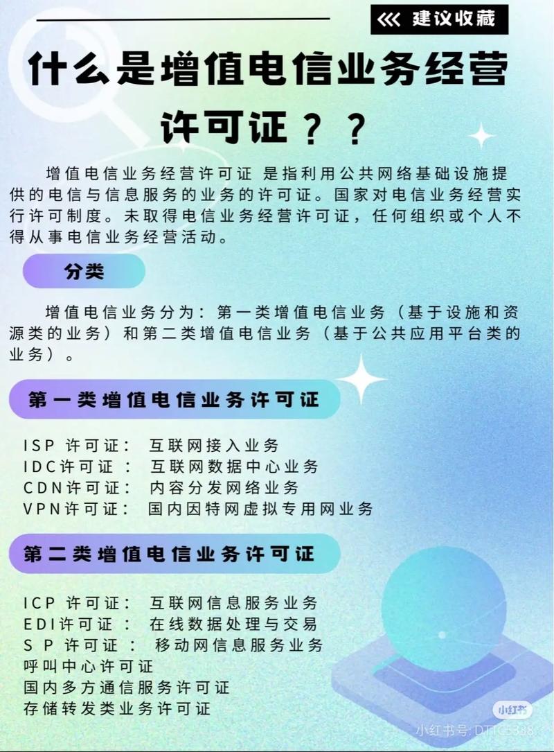 省内增值电信业务（ICP/EDI等）申请材料全攻略